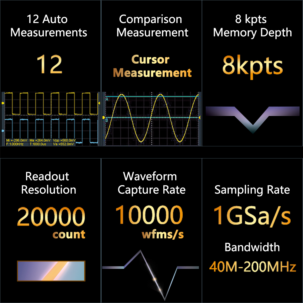 ออสซิลโลสโคปดิจิตอลแบบพกพา OWO - Signal Generator Spectrum Analyzer บทวิจารณ์และราคา