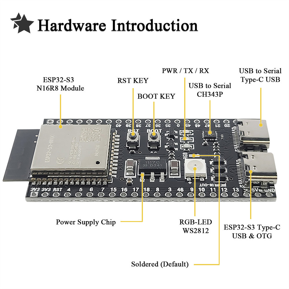 ESP32-S3 N16R8 บอร์ดพัฒนาพร้อม - Esp32 S3 Development Board Lot บทวิจารณ์และราคา